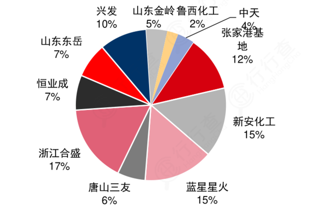 有機(jī)硅4.png