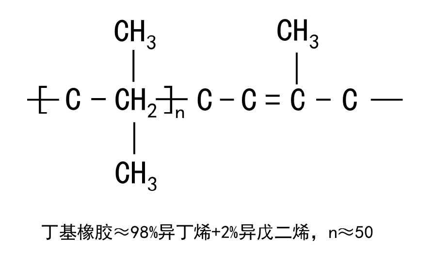 工業(yè)硅.png