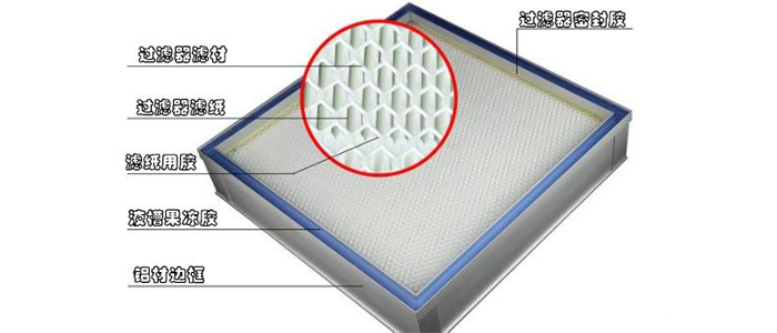 空氣過濾器膠粘劑.png